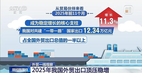 外貿(mào)一線(xiàn)觀(guān)察 向新向優(yōu)，格局重塑——2025年我國(guó)外貿(mào)進(jìn)出口特點(diǎn)顯著