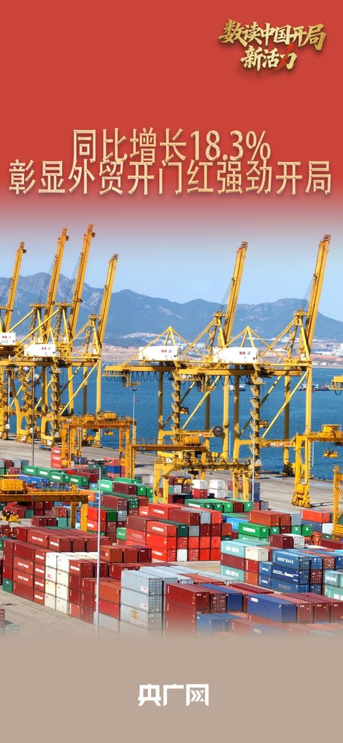 同比增長18.3%，技術進出口亮眼開局彰顯經濟新動能