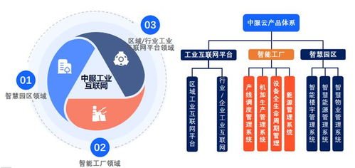 中服云邀您共赴工業(yè)互聯(lián)新篇章——第四十一屆無錫太湖國際機(jī)床智能工業(yè)產(chǎn)業(yè)博覽會(huì)